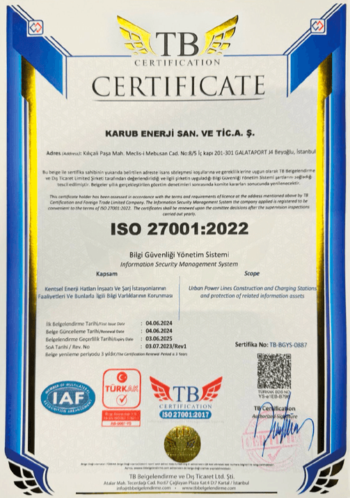 karub certificates image 2